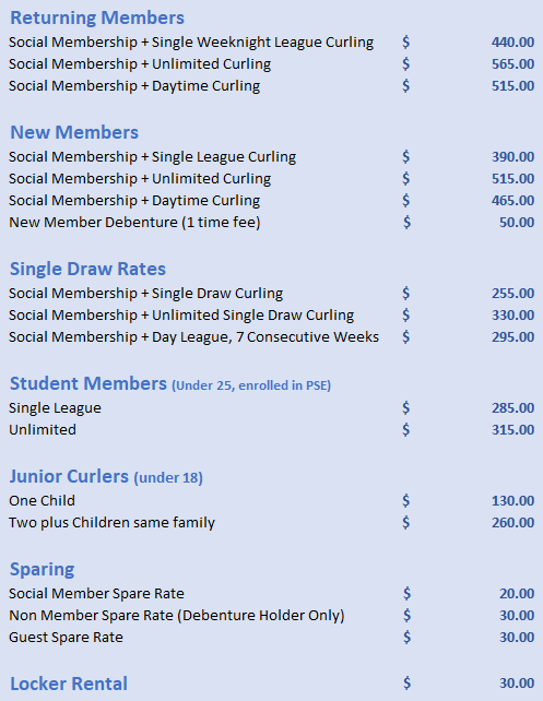 Fee Chart 2025 26