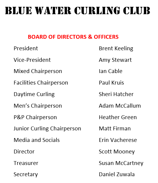 2025 26 Board of Directors